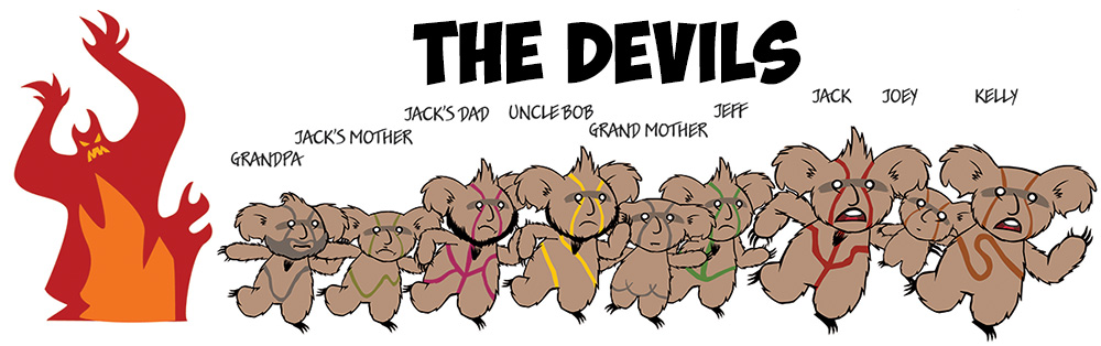 Devils group